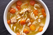 chicken-noodle-soup